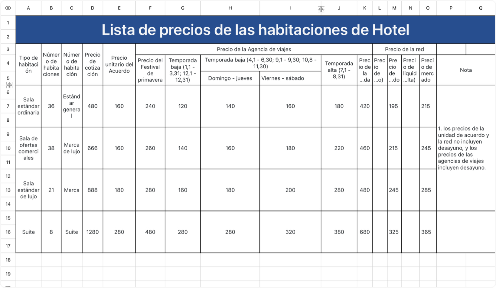 Lista de precios de las habitaciones de Hotel